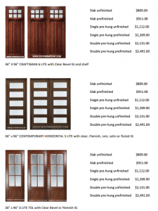 Hot Summer Deals for Top-Rated Doors 1 Hot Summer Deals for Top-Rated Doors